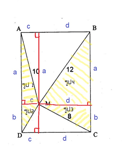 เฉลยคณิตศาสตร์ข้อนี้ให้หน่อยครับ