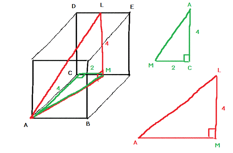 ถามการบ้านเรื่องทฤษฎีพีทาโกรัสค่ะ