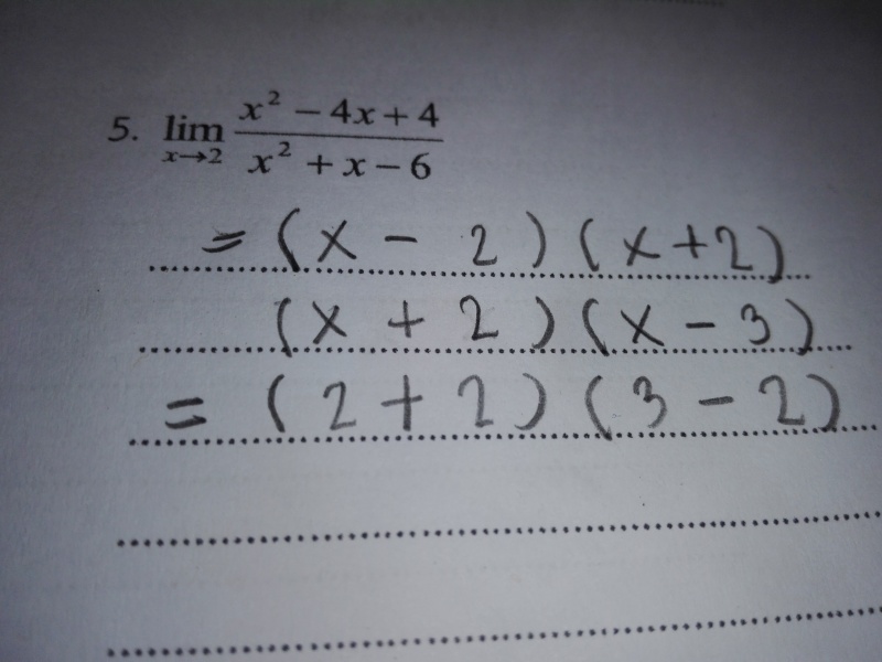 ลิมิตของฟังก์ชัน ม.6