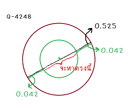 Q-4248 โจทย์ทศนิยม