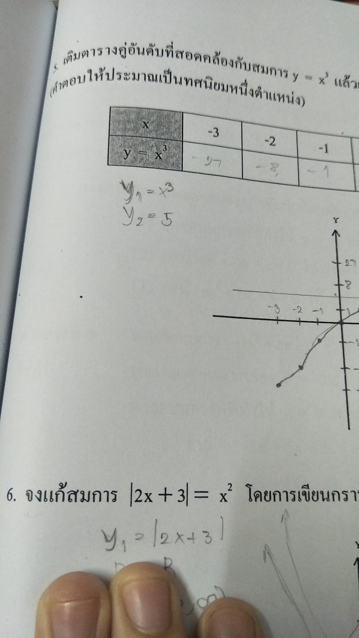 ฟังก์ชัน ม.4