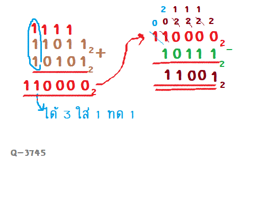 Q-3743, Q-3745 บวกลบเลขฐานสอง