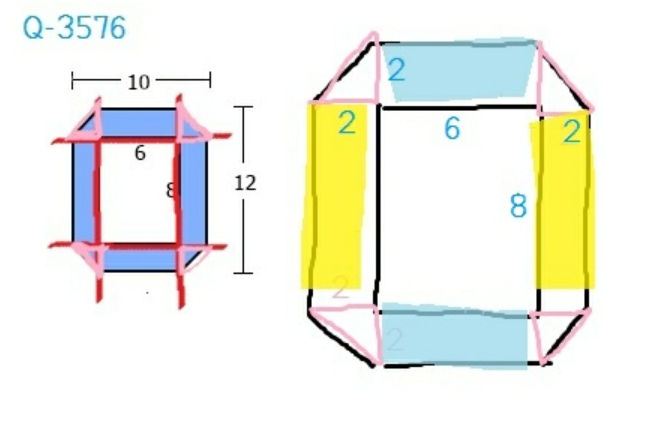 Q-3576 หาพื้นที่ ม.2