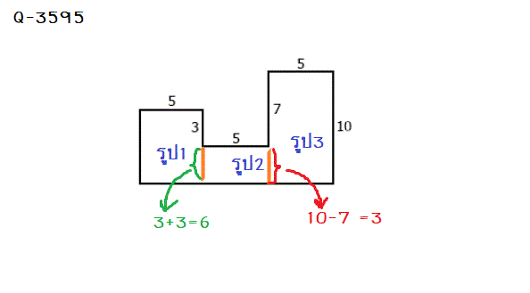 Q-3595, Q3598 การวัด ม.2