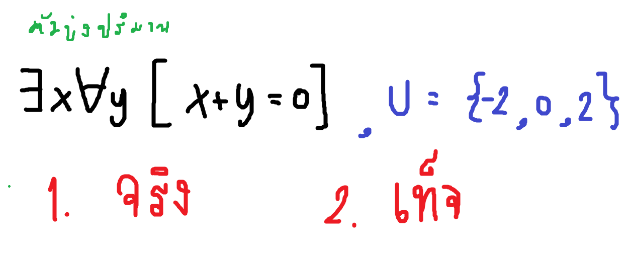 โจทย์ตัวบ่งปริมาณข้อนี้จริงหรือเท็จ????