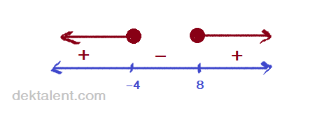 ขอถามเรื่องเซตค่ะ