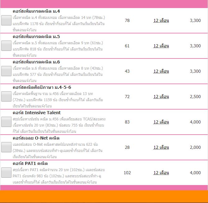 สั่งซื้อคอร์สเพิ่มเกรดคณิตรวม ม.456 ไม่ได้