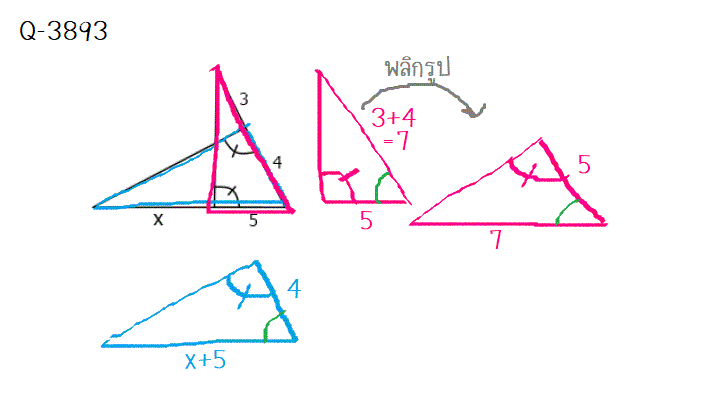 Q-3887, Q-3893,Q-3895 สามเหลี่ยมคล้าย