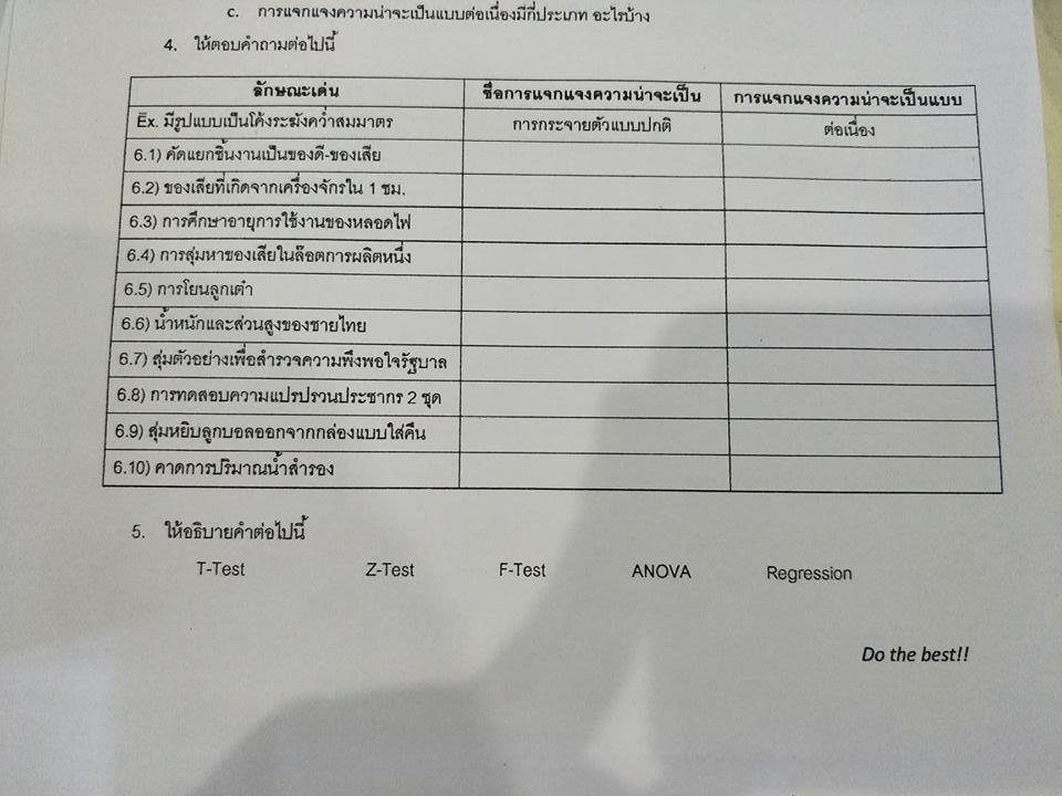 ช่วยทำการบ้านหน่อยครับ