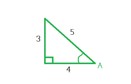tan A = 2 จงหาค่าของ sin A + cos A