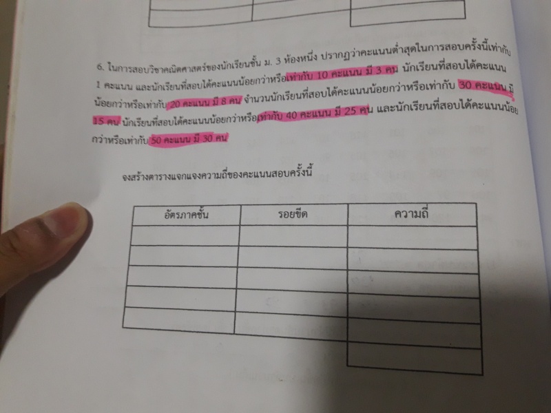 ช่วยหนูทำการบ้านเรื่องอันตรภาคชั้นหน่อยค่ะ