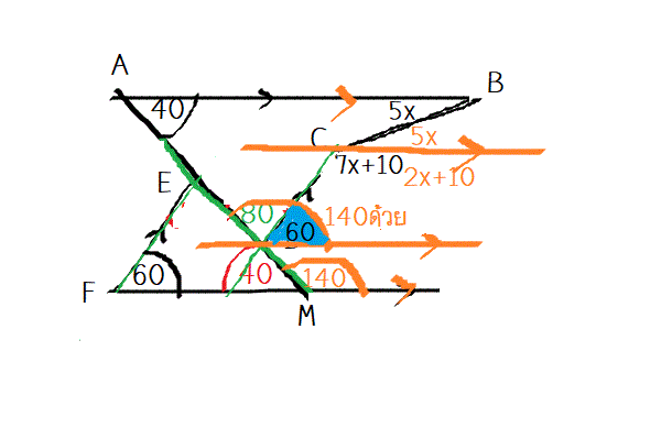 ถามการบ้านเส้นขนานค่ะ