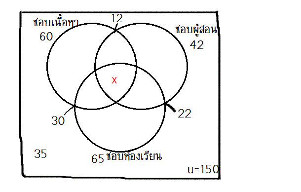 ถามการบ้าน เรื่องเซตค่ะ