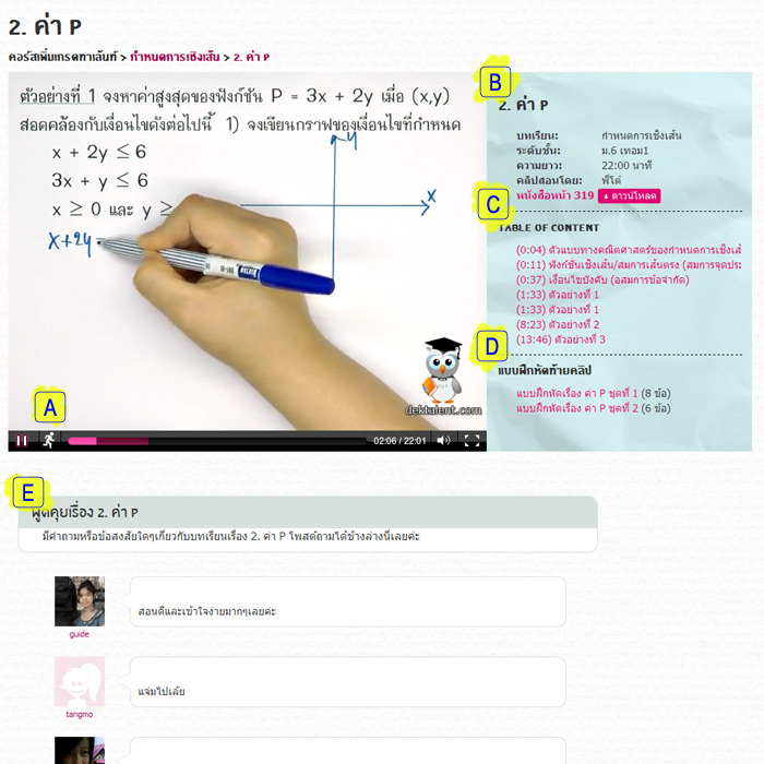 สอบถามเกี่ยวกับVDO Playerค่ะ