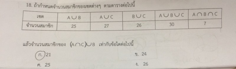 ถามการบ้านค่ะ เรื่องเซตค่ะ