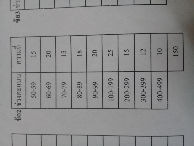 ช่วยเฉลยให้ดูหน่อยคะ