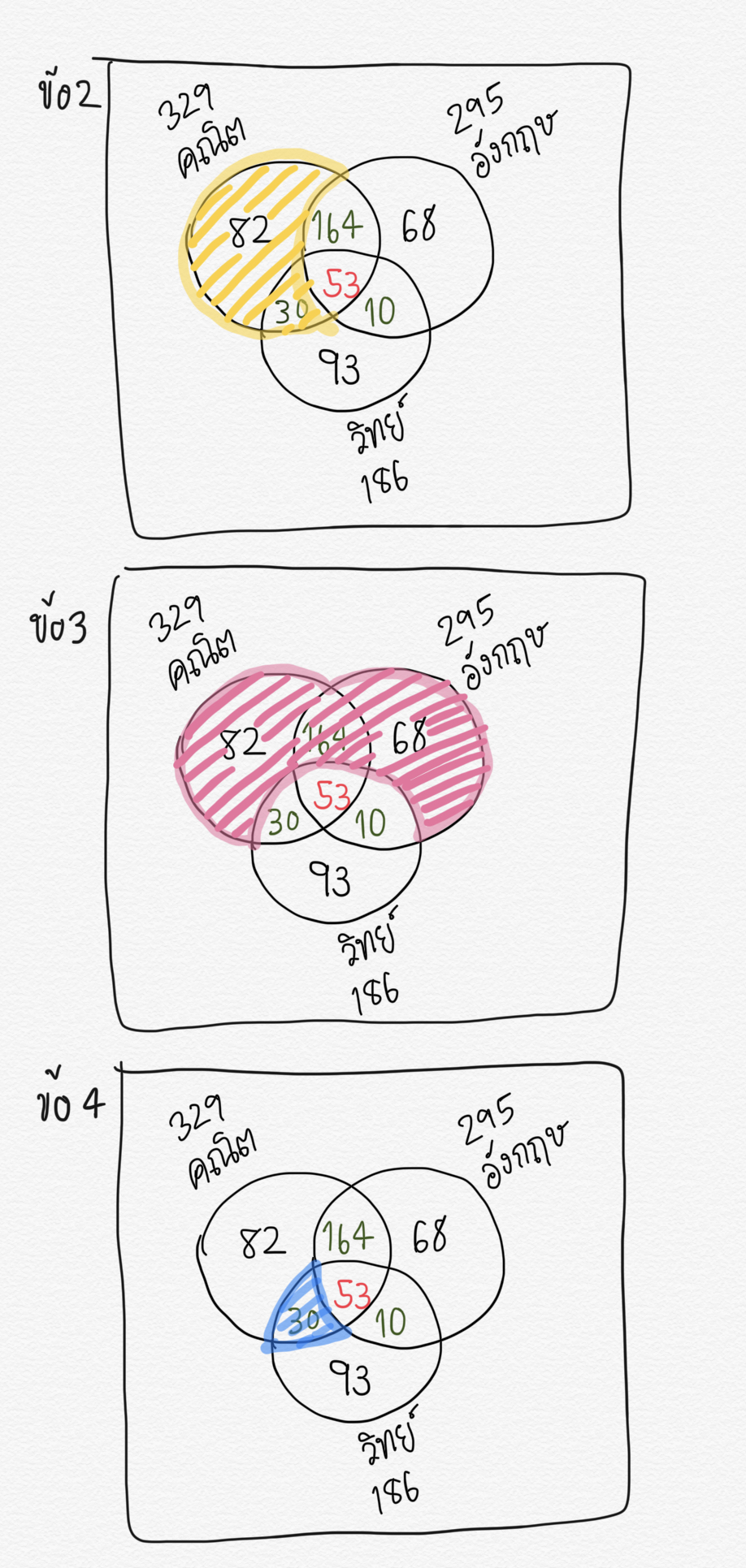 ช่วยคิดโจทย์ข้อนี้หน่อยค่ะ