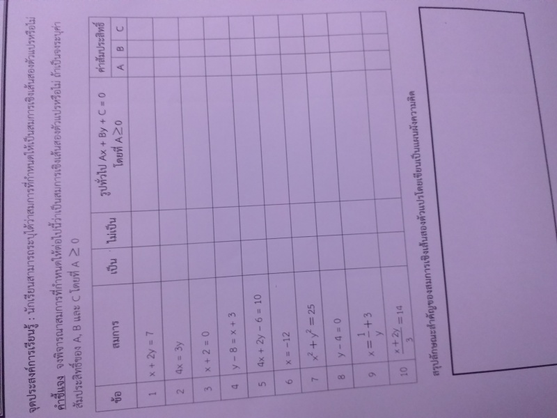 ถามการบ้านเรื่องระบบสมการเชิงเส้นสองตัวแปรค่ะ