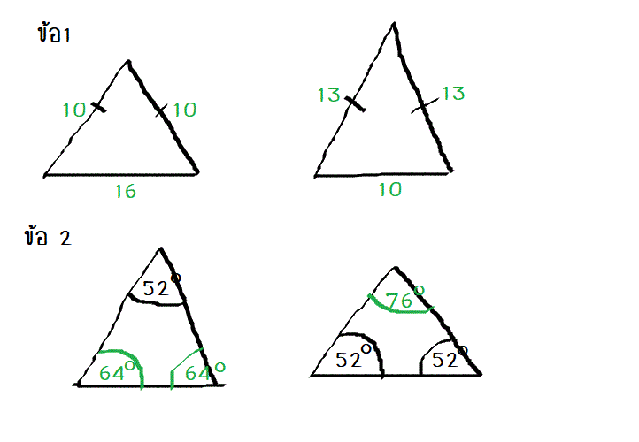 สามเหลี่ยมหน้าจั่ว ทำยังไงคะ ม.2