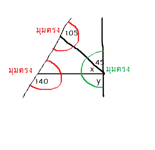 ถามการบ้านเส้นขนาน ม.2