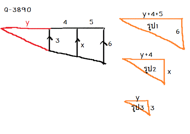 Q-3889 สามเหลี่ยมคล้าย ม.3