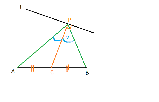 สอวน.คิดไม่ออกครับ