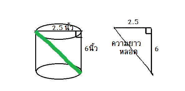 ถามบททฤษฎีพีทาโกรัสม.2 ข้อนี้หน่อยน่ะคะ