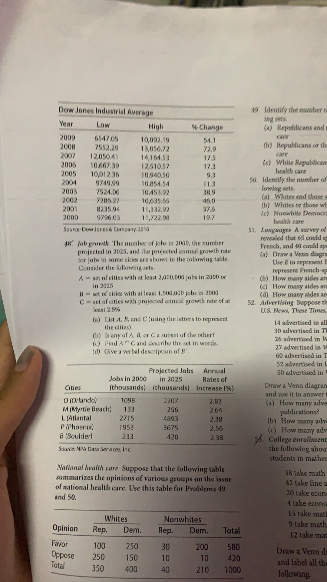 ถามวิชาคณิตศาสตร์ค่ะ