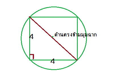 ช่วยแก้ปัญหาบบททฤษฎีพีทาโกรัสข้อนี้หน่อยค่ะ