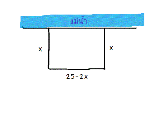 ถามการบ้านบทจำนวนจริงม.4เพิ่มเติมค่ะ
