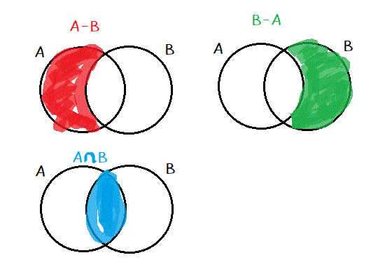สอบถามการแก้โจทย์เซตม.4ค่ะ