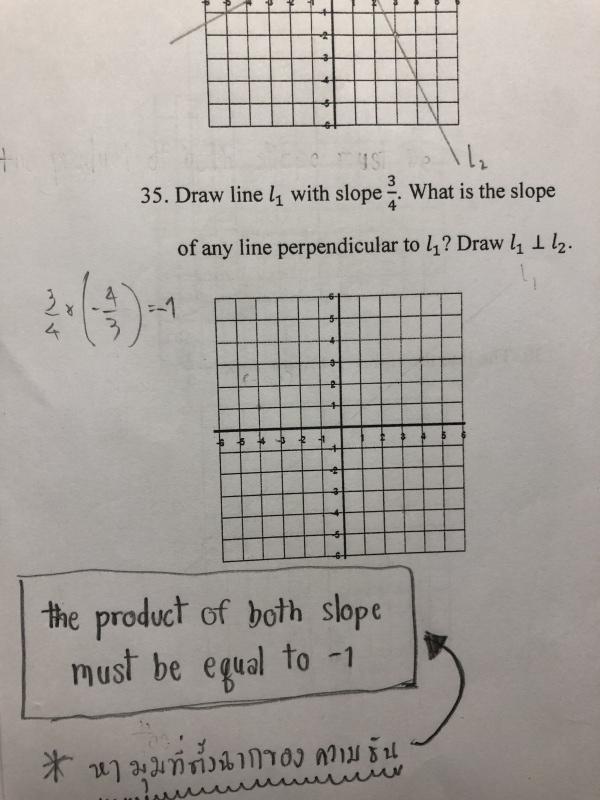 ช่วยแก้กราฟสมการเชิงเส้น2ตัวแปรให้หน่อยได้มั้ยครับ