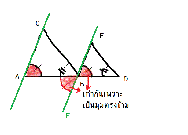 ถามโจทย์เรื่องเส้นขนาน ม.2ค่ะ