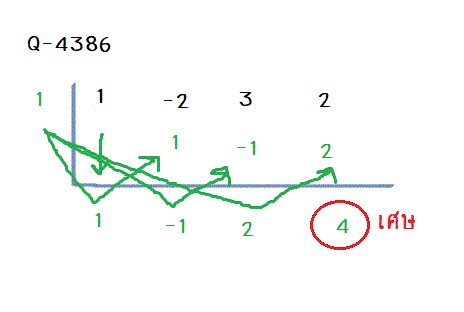 Q-4384 แยกตัวประกอบ