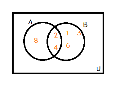 ช่วยหน่อยคับ