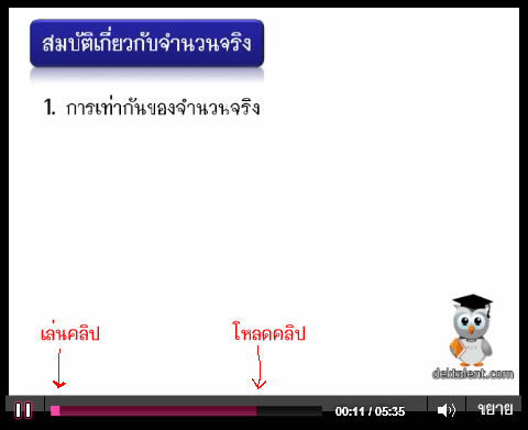 คลิปมันดูไปต่อไม่ได้อะ พี่