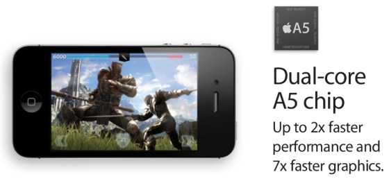 iPhone 4S มาใหม่ เปิดตัวเมื่อคืนหมาดๆ