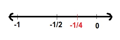 งงตัวอย่างโจทย์จำนวนจริงข้อ 7