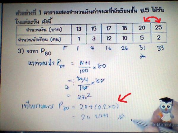 สอบถามโจทย์คณิตค่า