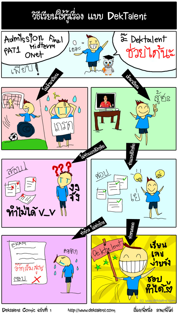 DekTalent Comic #1 - วิธีเรียนให้รู้เรื่อง แบบ DekTalent
