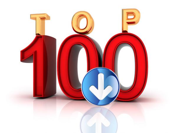 Top100 โรงเรียนที่เก่งสุดในไทย 2554 ^^