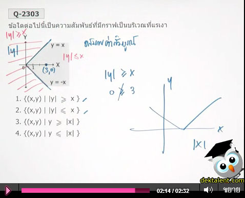 ช่วยอธิบายข้อสอบo-netข้อนี้ทีค่ะพลีสๆ