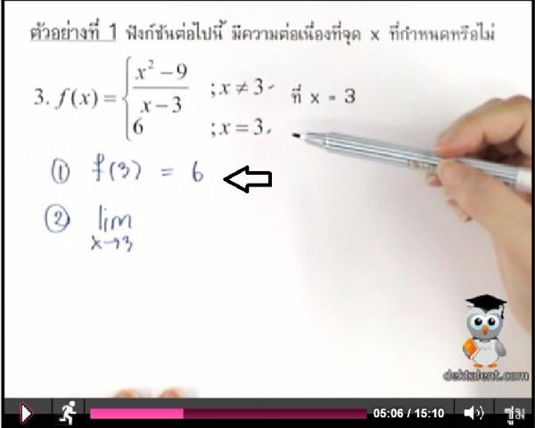 ลิมิตและความต่อเนื่องของฟังชัน