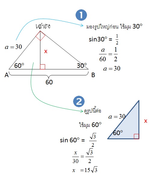 เรื่อง ตรีโกณครับ