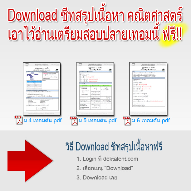 แจก สรุปสูตรคณิตศาสตร์ ม.4/5/6 สำหรับสอบปลายเทอม (เทอมต้น)