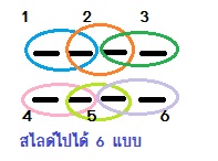 Q-2475 ทำไงหรอครับ