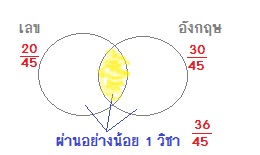 Q-1253 Q-1269 ครับ