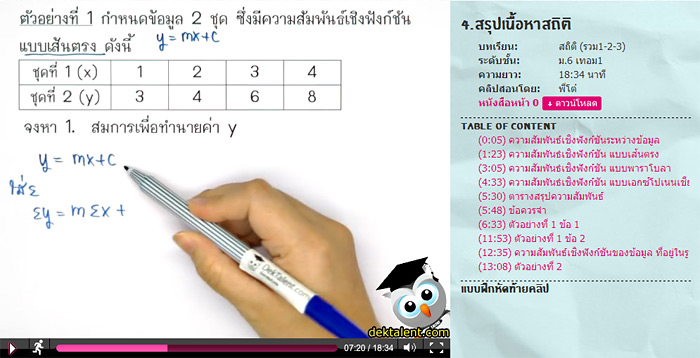 คลิปมาใหม่ครับ สรุปสถิติของคอร์ส Intensive Talent