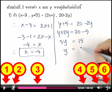 วิธีการดูคลิปวีดีโอ