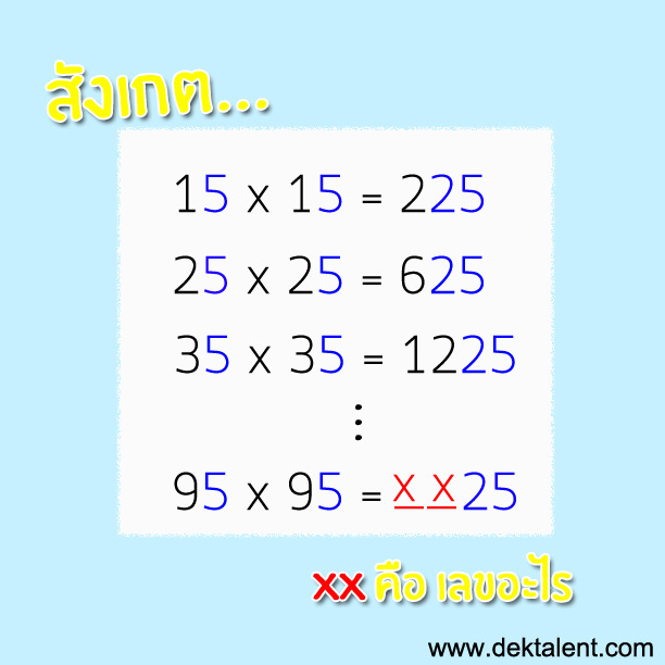 รู้ไหมว่า ... เมื่อเอาเลข 2 จำนวนที่เหมือนกันเเละลงท้ายด้วย 5 มาคูณกัน